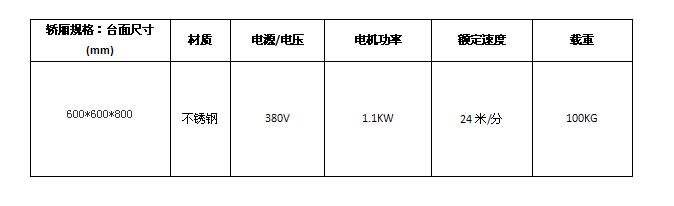 升降传菜电梯