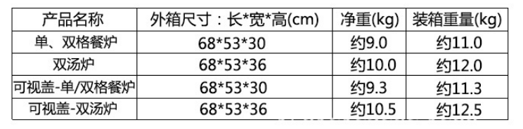 好色先生污版APP下载自助餐保温炉技术参数