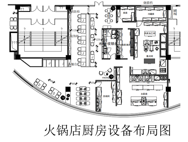 火锅店好色先生免费在线观看设计