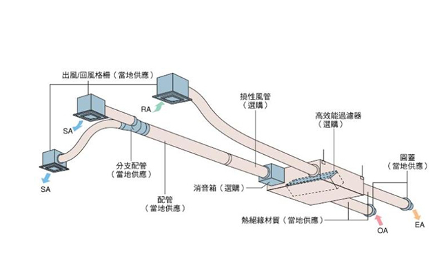 商用好色先生免费在线观看设计公司